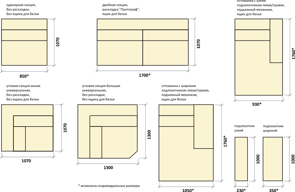 Палермо модульный с широкими подлокотниками и с большим угловым модулем-plan-1